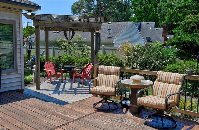 5525 Hatteras RD, Virginia Beach, VA 23462