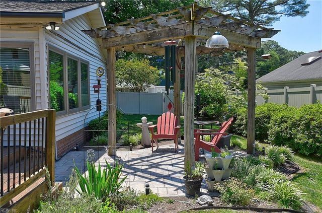 5525 Hatteras RD, Virginia Beach, VA 23462