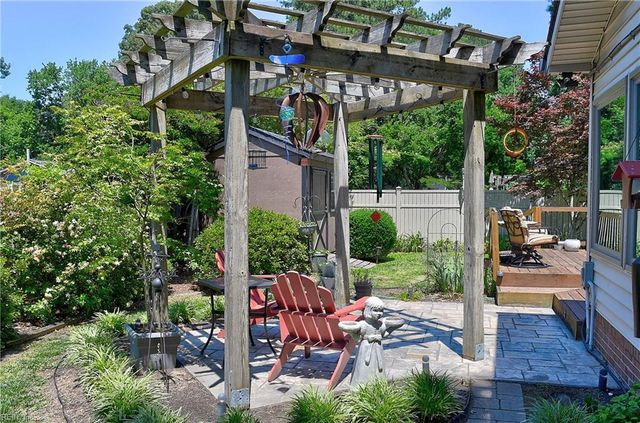 5525 Hatteras RD, Virginia Beach, VA 23462