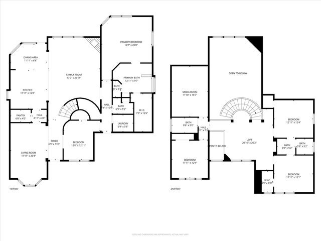 9821 Nolina Road, Fort Worth, TX 76177