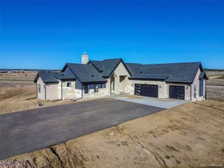 17110 Early Light Drive, Colorado Springs, CO 80908