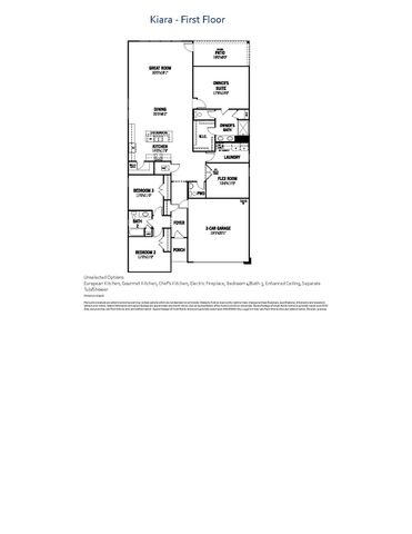 3045 Burwick Drive, Anna, TX 75409