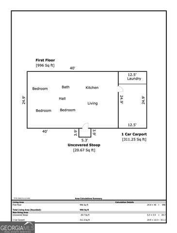 2487 Rosen Avenue, Macon, GA 31206