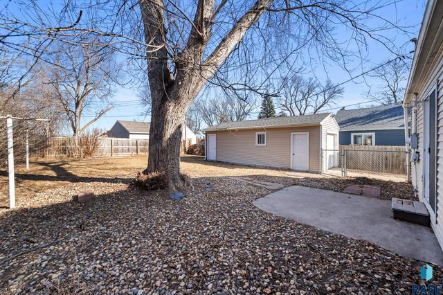 1604 W 18th St Street, Sioux Falls, SD 57104