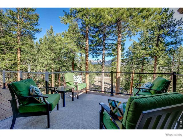 2728 Cumulus Drive, Estes Park, CO 80517