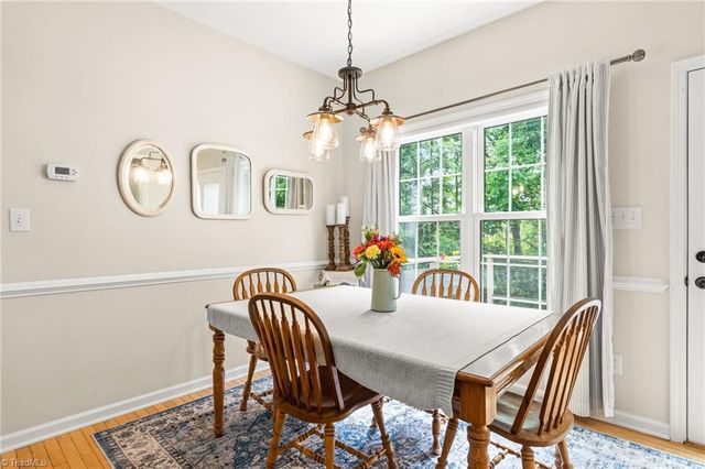 4411 Deacon Court, High Point, NC 27265
