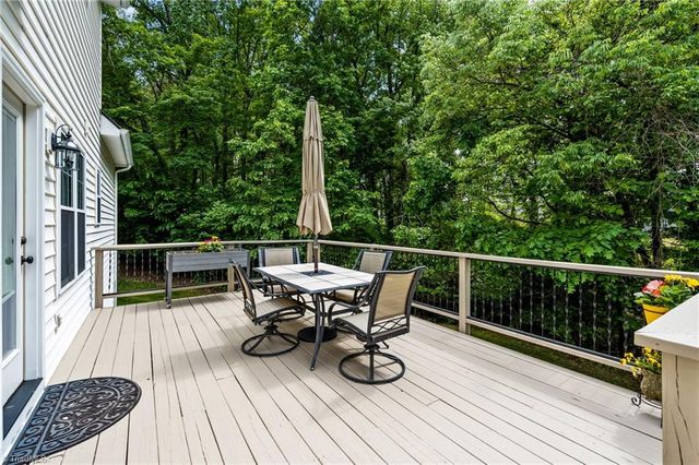 4411 Deacon Court, High Point, NC 27265