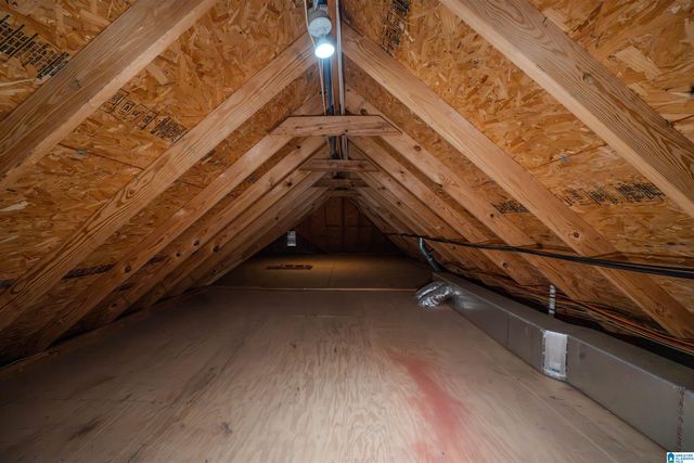 4753 BOULDER DRIVE, Trussville, AL 35173