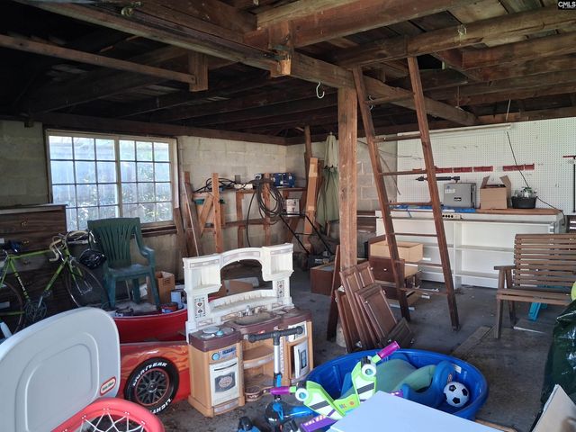 2225 Wallace Street, Columbia, SC 29201