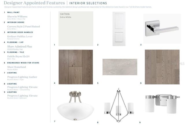 1550 RIDGEBACK LANE, Apopka, FL 32703