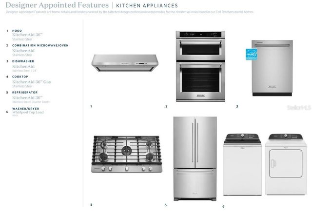 1550 RIDGEBACK LANE, Apopka, FL 32703