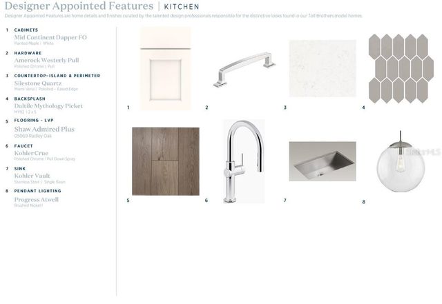 1550 RIDGEBACK LANE, Apopka, FL 32703