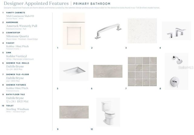 1550 RIDGEBACK LANE, Apopka, FL 32703