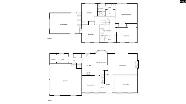 127 Genessee Valley Road, Columbia, SC 29223