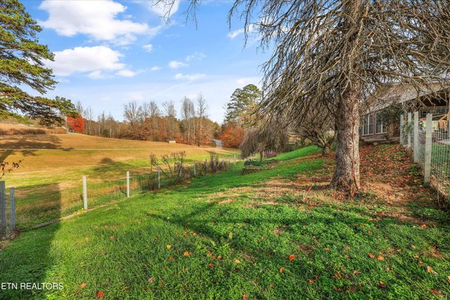 2436 Allegheny Loop Rd, Maryville, TN 37803