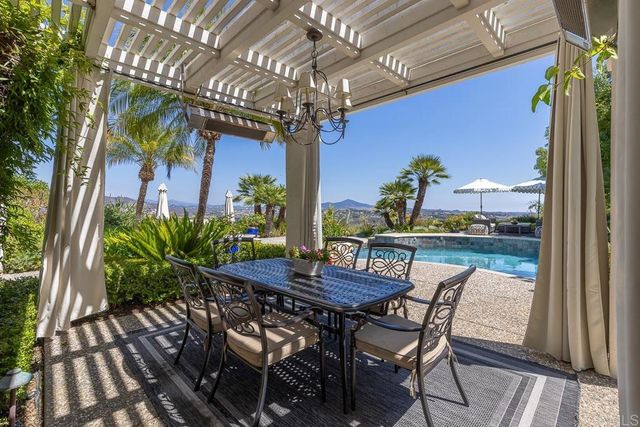 7729 Calle Amanacer, Rancho Santa Fe, CA 92067