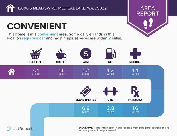12623 S Meadow Rd, Medical Lake, WA 99022