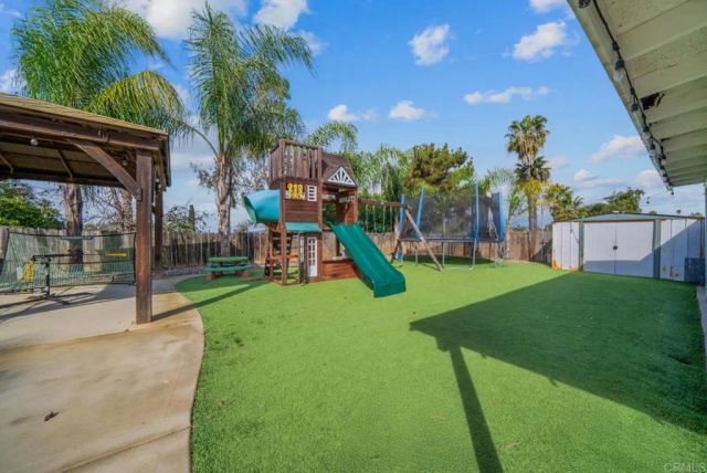 535 Shady Glen Drive, Fallbrook, CA 92028