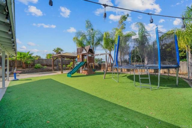 535 Shady Glen Drive, Fallbrook, CA 92028