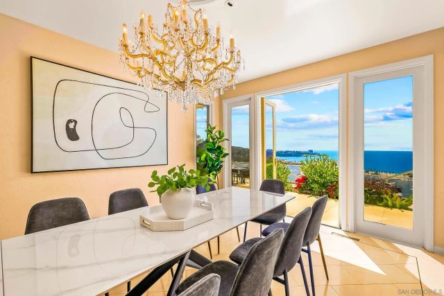 8430 Whale Watch, La Jolla, CA 92037