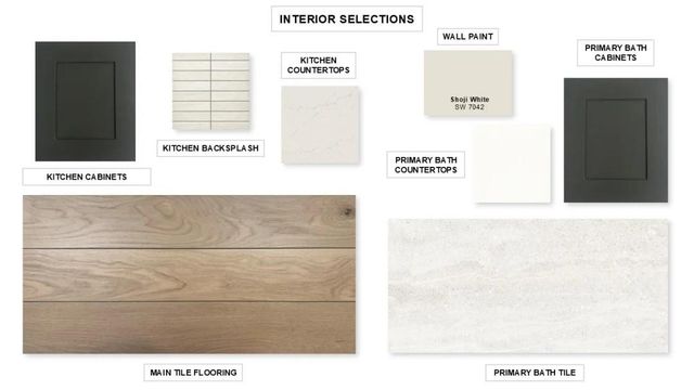 15162 London Gavroche Lane, Conroe, TX 77302