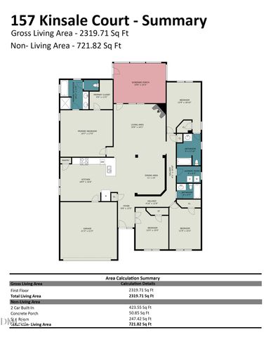 157 Kinsale Court, Garner, NC 27529