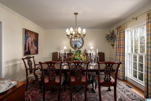 4211 GAINES MILL CIRCLE, Mountain Brook, AL 35213