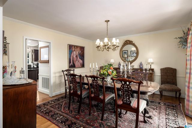 4211 GAINES MILL CIRCLE, Mountain Brook, AL 35213