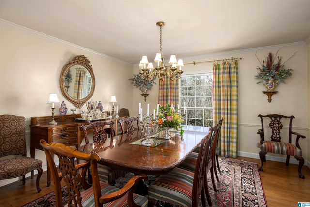 4211 GAINES MILL CIRCLE, Mountain Brook, AL 35213