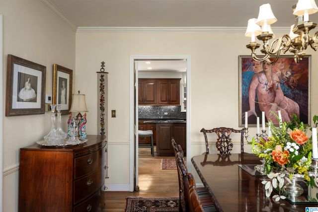 4211 GAINES MILL CIRCLE, Mountain Brook, AL 35213