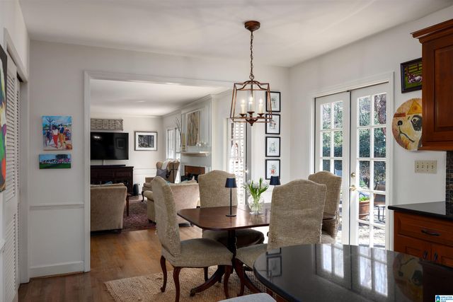 4211 GAINES MILL CIRCLE, Mountain Brook, AL 35213