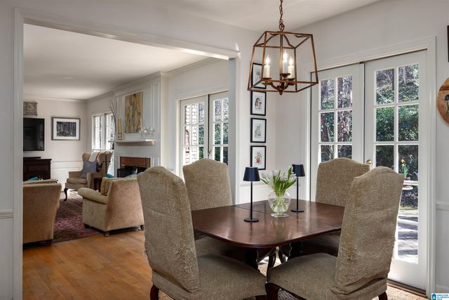 4211 GAINES MILL CIRCLE, Mountain Brook, AL 35213