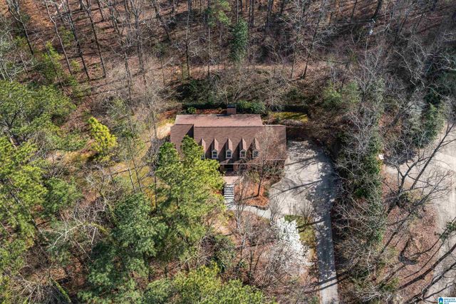 4211 GAINES MILL CIRCLE, Mountain Brook, AL 35213