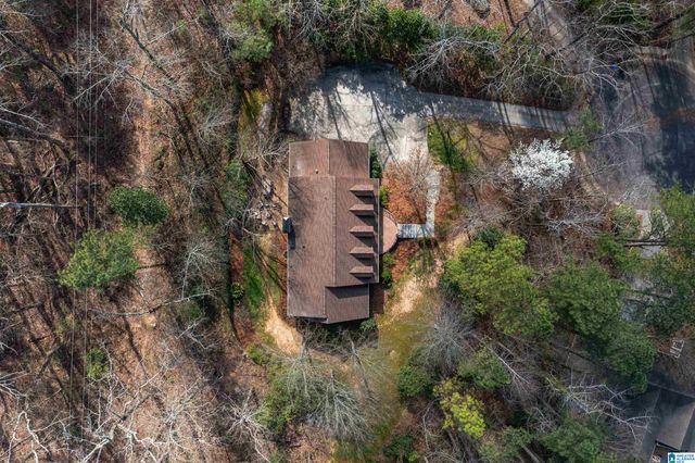 4211 GAINES MILL CIRCLE, Mountain Brook, AL 35213