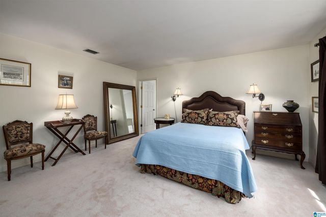 4211 GAINES MILL CIRCLE, Mountain Brook, AL 35213