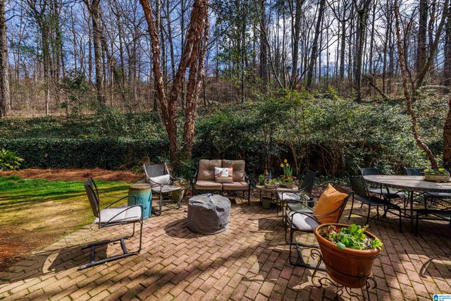 4211 GAINES MILL CIRCLE, Mountain Brook, AL 35213