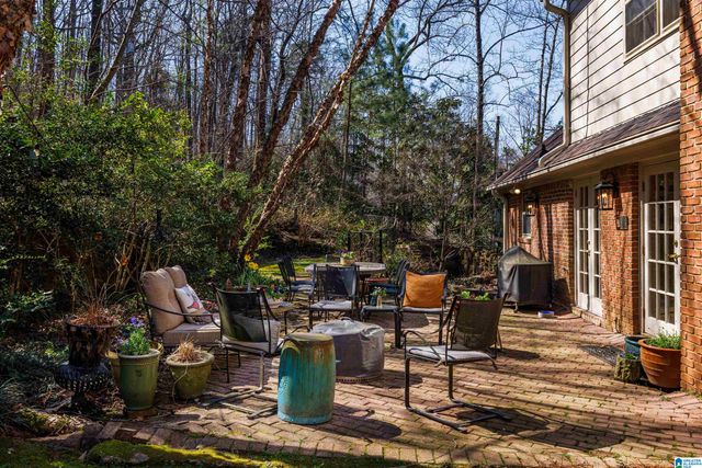 4211 GAINES MILL CIRCLE, Mountain Brook, AL 35213