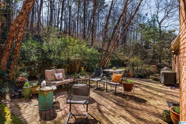 4211 GAINES MILL CIRCLE, Mountain Brook, AL 35213