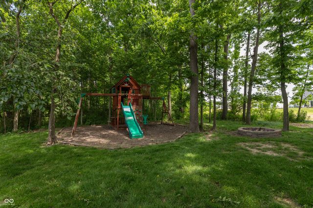 875 Harvest Ridge Drive, Avon, IN 46123