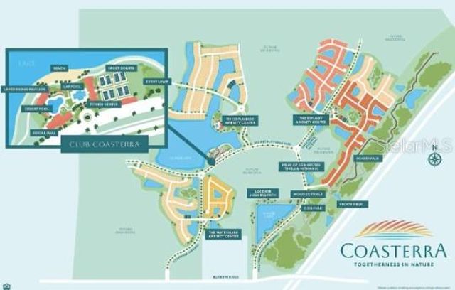 7774 OCEAN SPRAY TRAIL, Palmetto, FL 34221