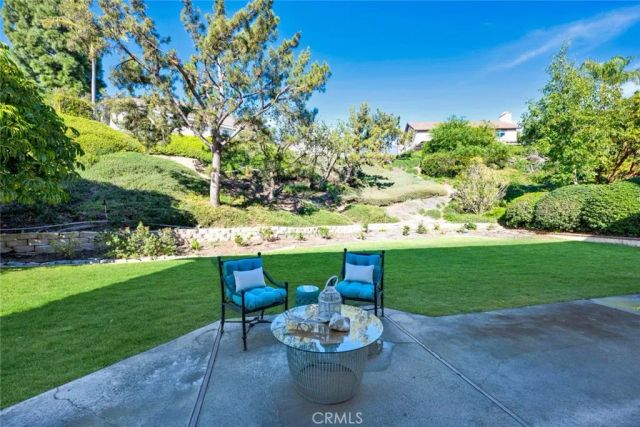 730 S Quail, Anaheim Hills, CA 92807