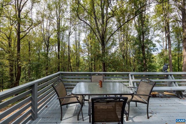 1880 NORTH PANTOPS DR, Charlottesville, VA 22911