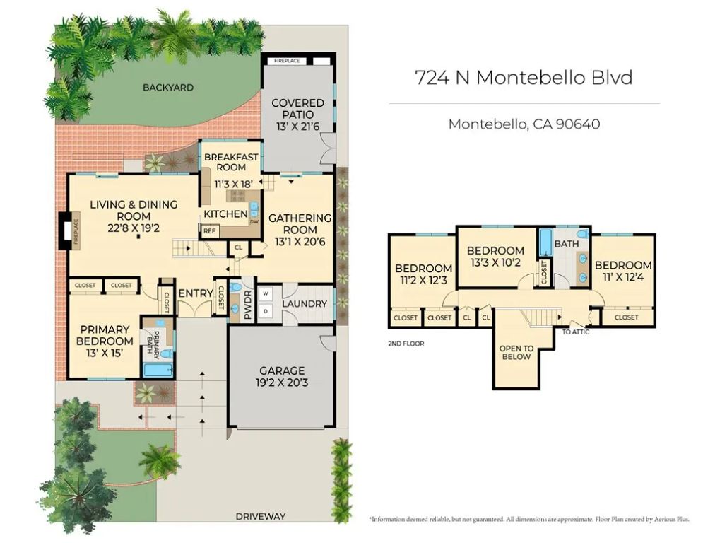 Image 46 of property listing at 724 N Montebello Boulevard, Montebello, CA 90640