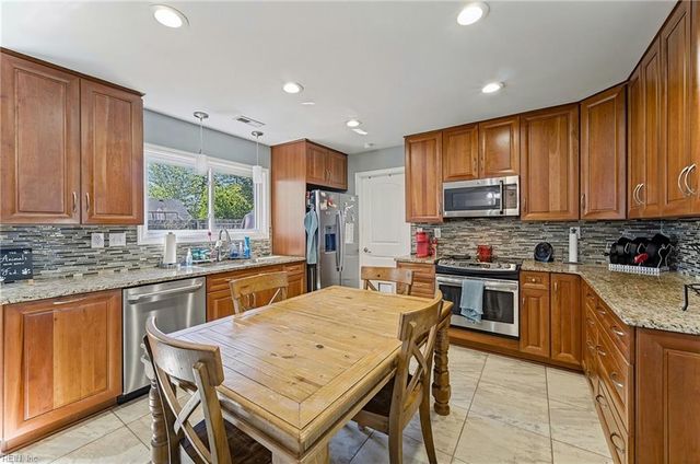 1717 Caroga CT, Virginia Beach, VA 23453