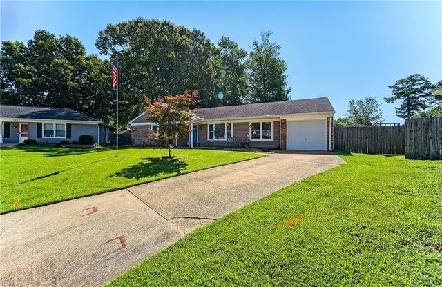 1717 Caroga CT, Virginia Beach, VA 23453