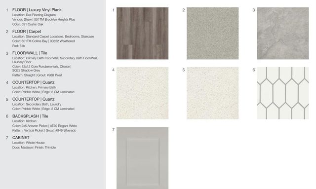 13206 Parsons Prairie LN, Buda, TX 78610