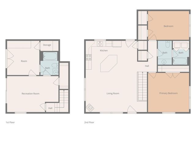 935 Big Branch Road, Brevard, NC 28712