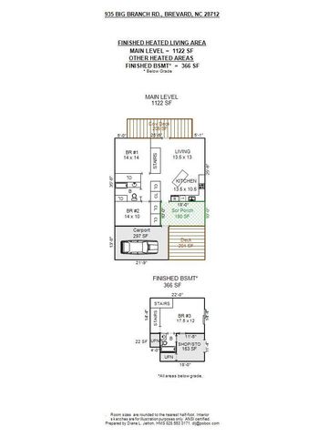 935 Big Branch Road, Brevard, NC 28712