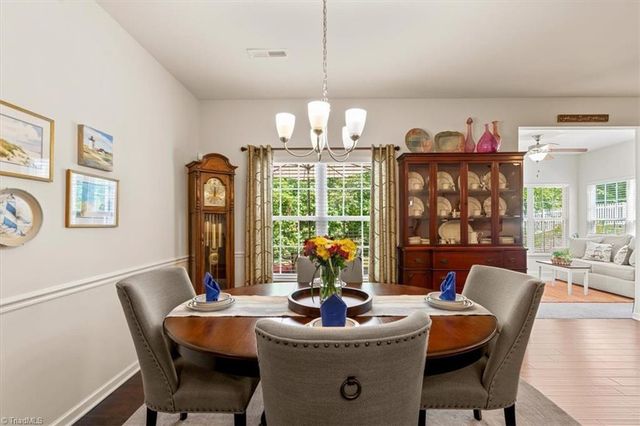 758 Forester Court, High Point, NC 27265