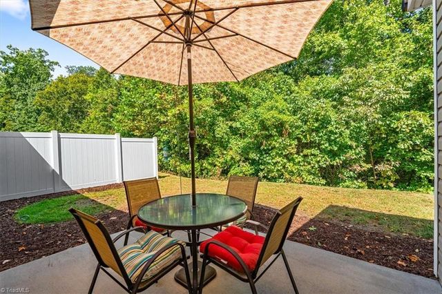 758 Forester Court, High Point, NC 27265